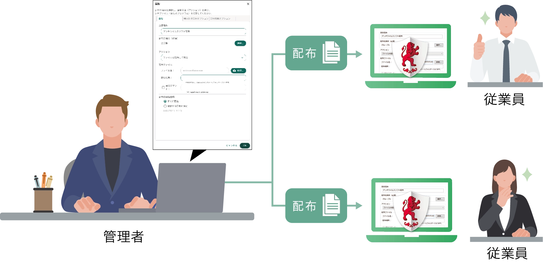 ファイル配布で一括アップデート（アップデート管理を効率化）